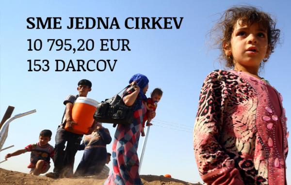 Zbierka na pomoc pre prenasledovaných kresťanov získala viac než 10 000 Eur